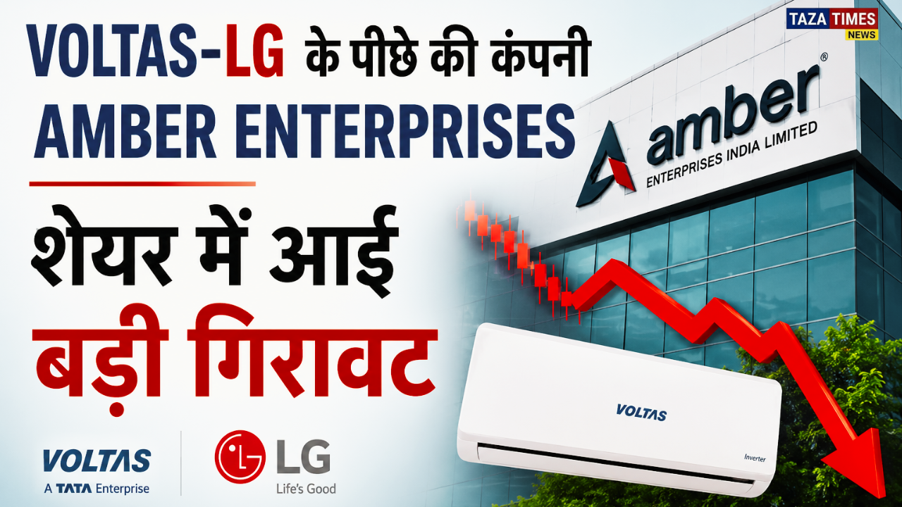 Amber Enterprises stock analysis with AC brands and market chart